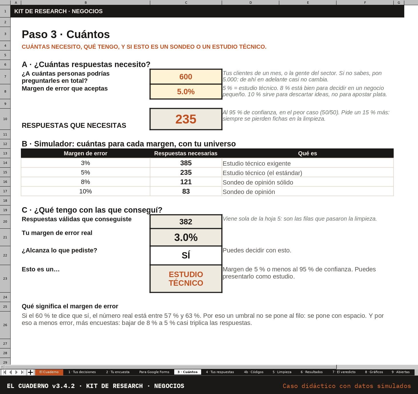 Hoja «Cuántos»: para 600 personas y 5 % de margen, 235 respuestas.