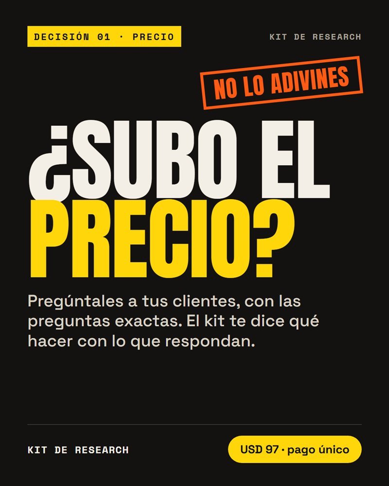 Pieza del Kit de Research · Negocios: ¿Subo el precio? No lo adivines. Pregúntales a tus clientes, con las preguntas exactas. USD 97, pago único.