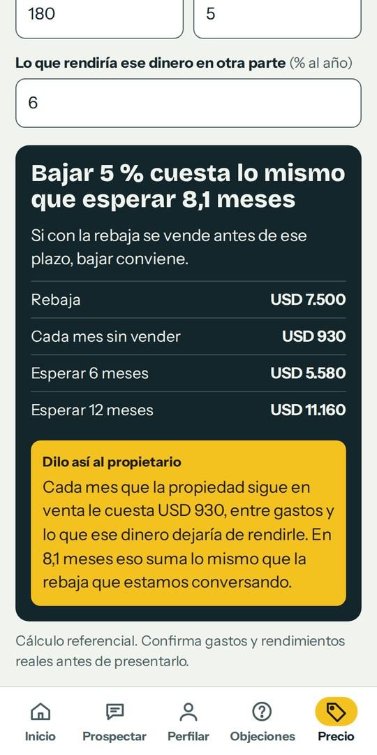 Calculadora: bajar 5 % cuesta lo mismo que esperar 8,1 meses